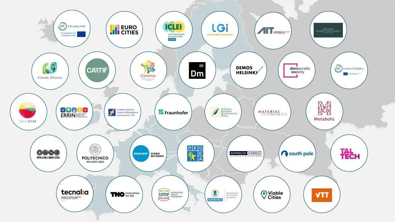 Overview of organizations participating in NetZeroCities.